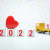 Date Management
