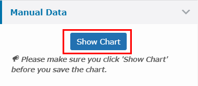 show Chartをクリックでグラフを作成