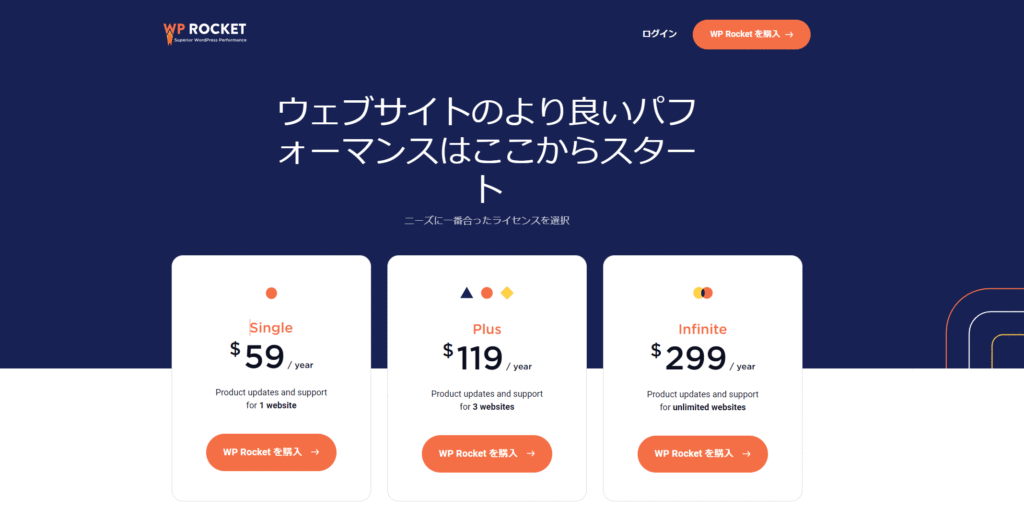 WPロケットの３つの料金プラン